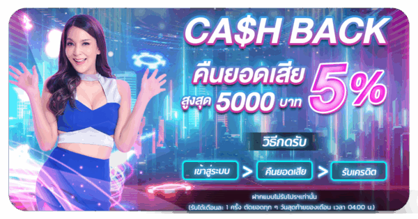 คืนยอดเสียสูงสุด คืนยอดเสียสูงสุด